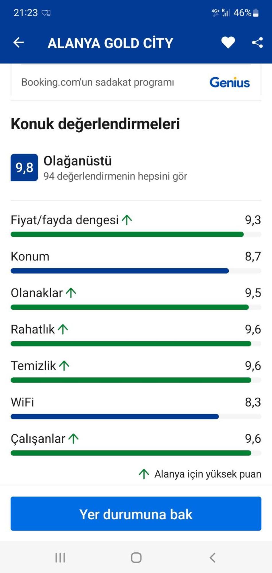 Gold Cıty *